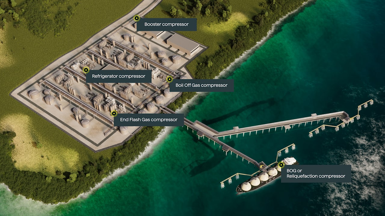 Graphic representation of an eLNG plant, depicting our applications as described below. Graphic representation of an eLNG plant, depicting our applications as described below.